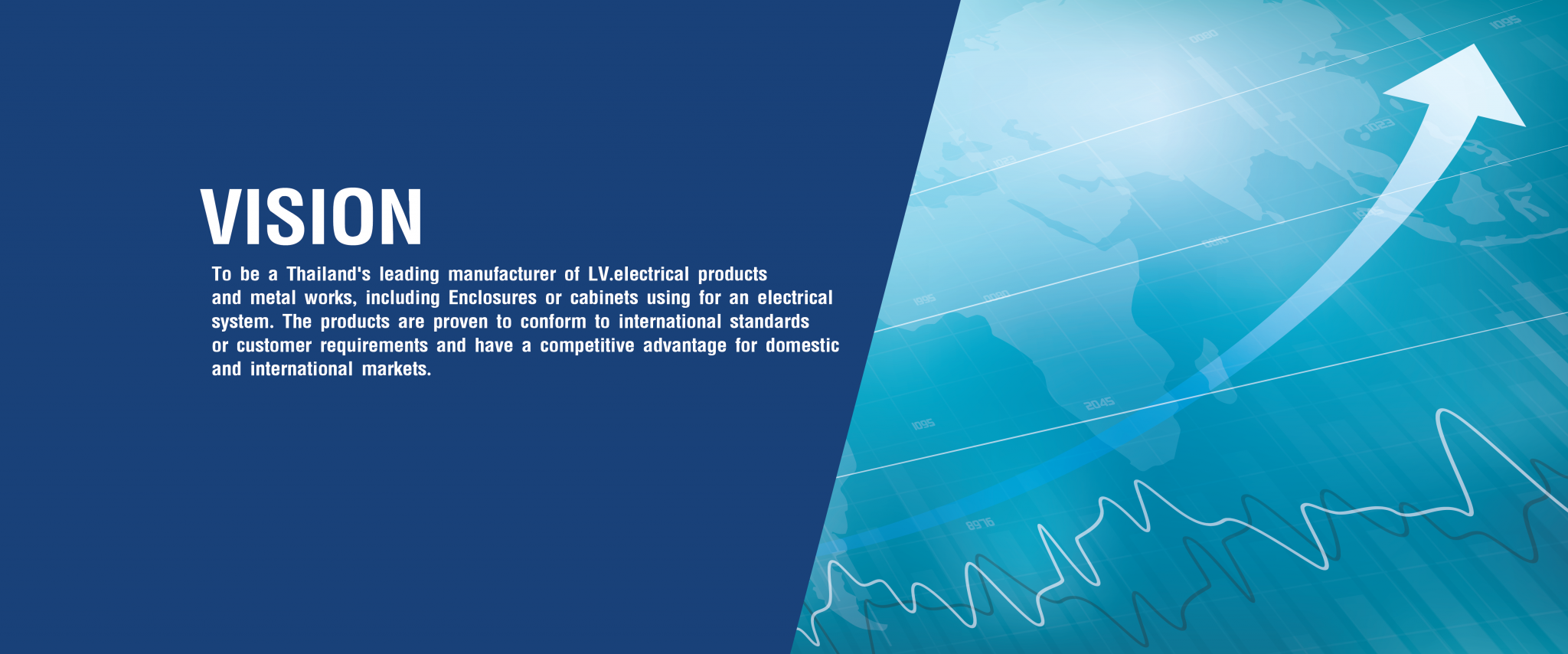 About US Vision - ESPTECHNOLOGIES