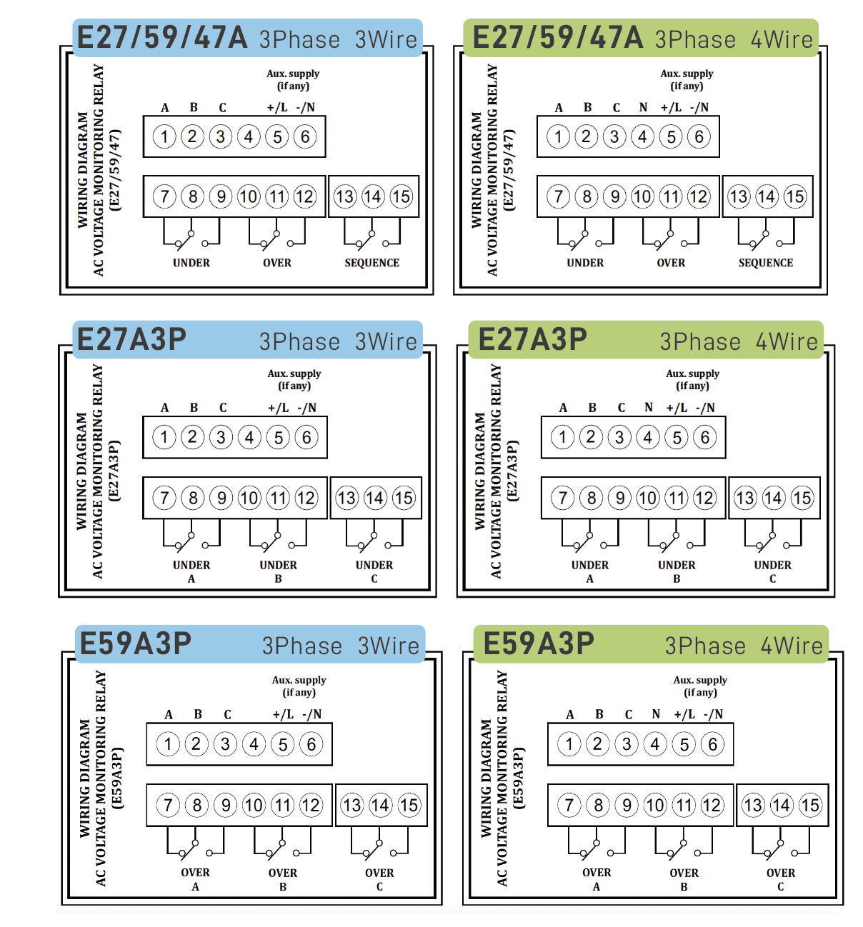 E27A_Connection diagram DIN rail_1