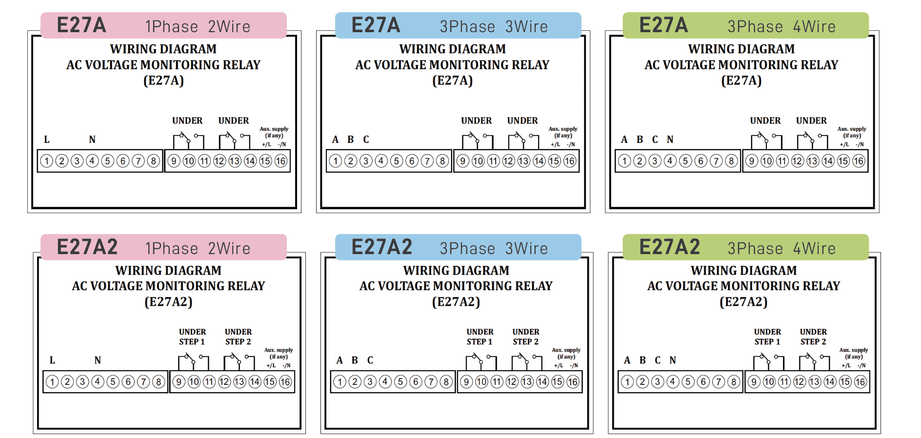 E27A_Connection diagram Flush mount
