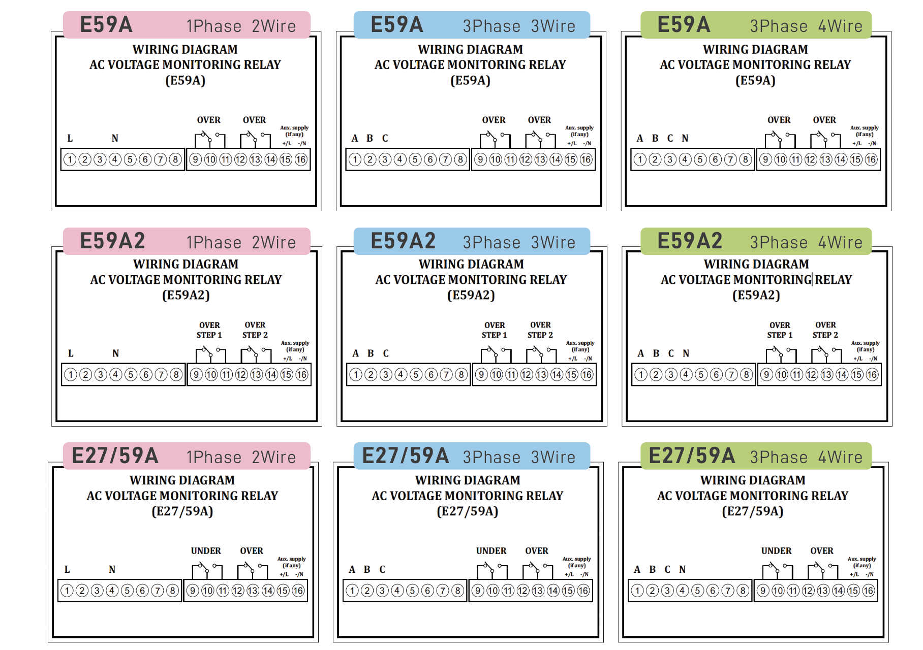 E27A_Connection diagram Flush mount_1