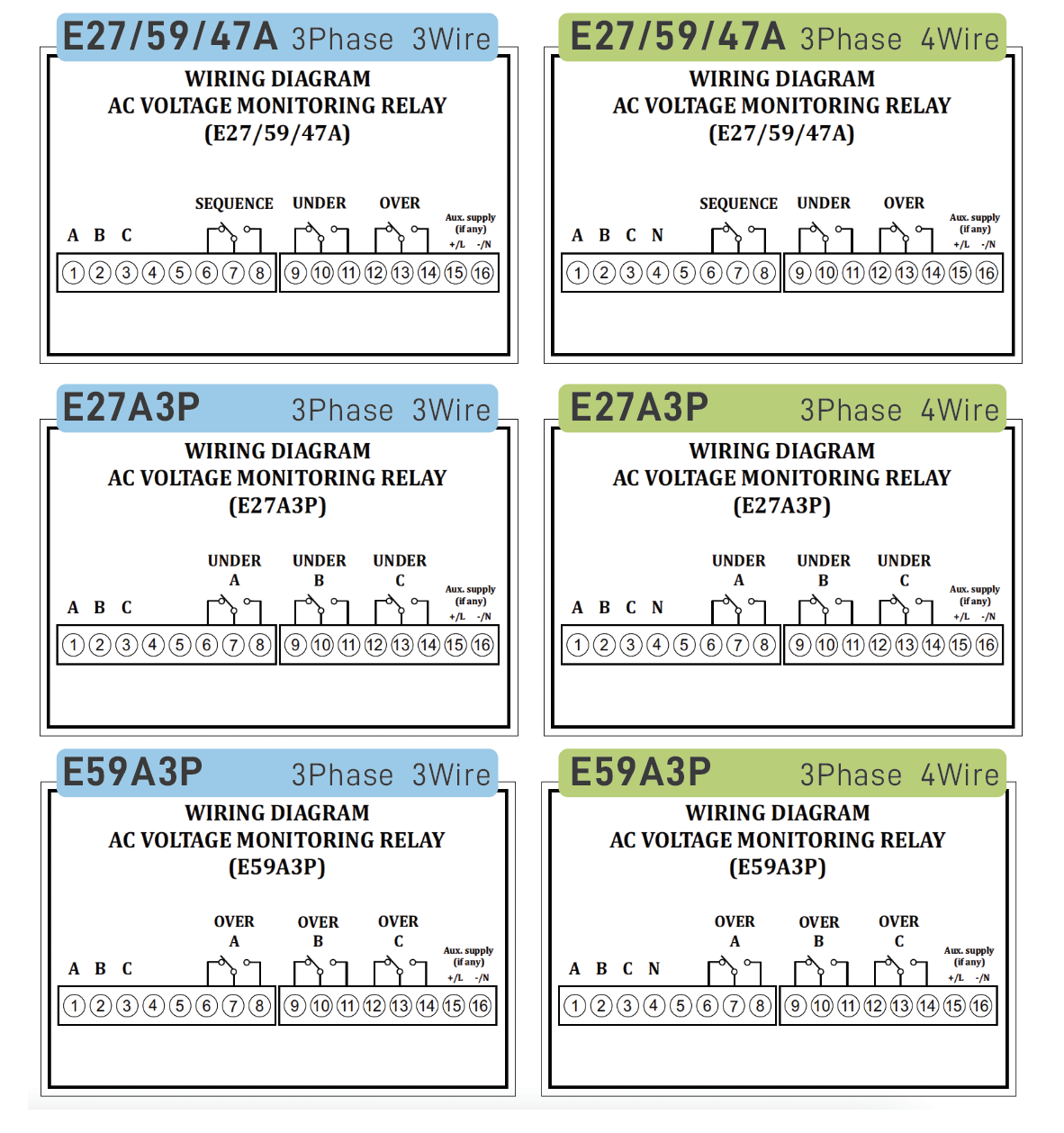 E27A_Connection diagram Flush mount_3