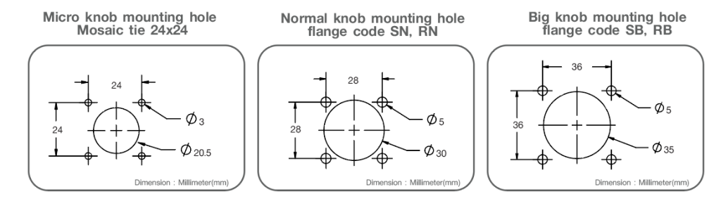 NDCS_Fixing Dimensions