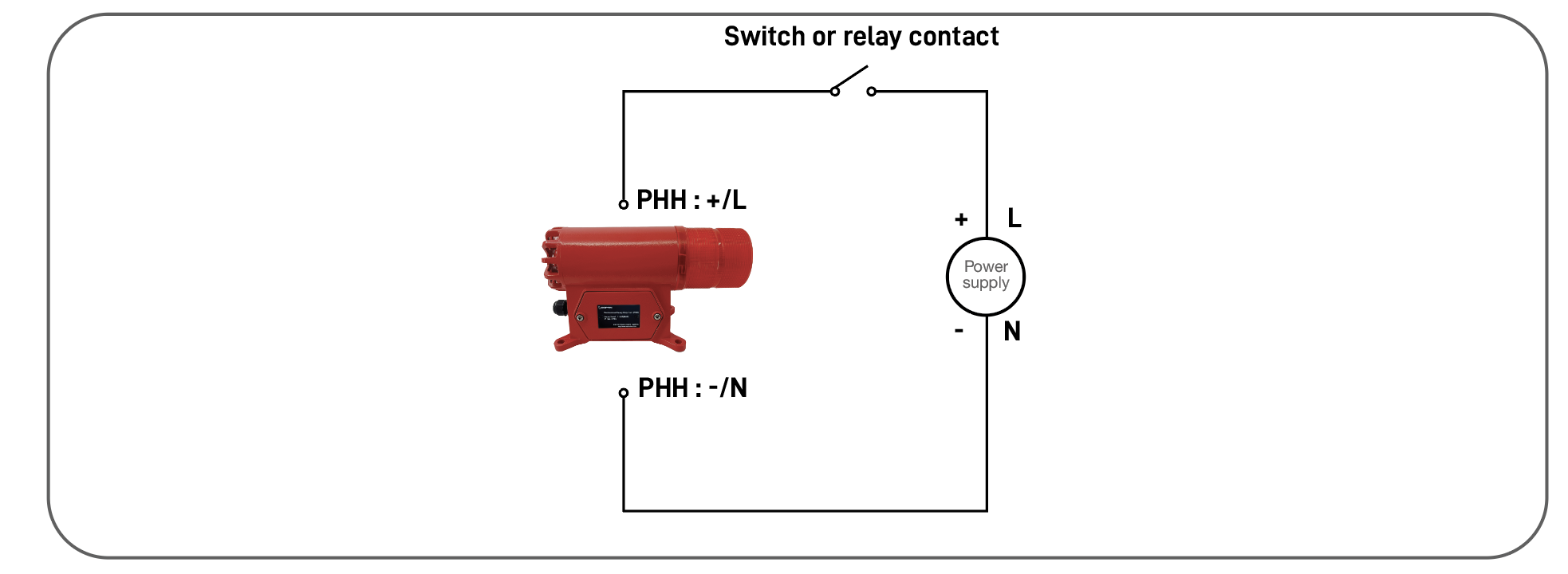 PHH_Wiring diagram