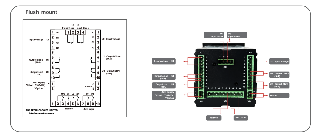 ATSC_Connection diagram-2