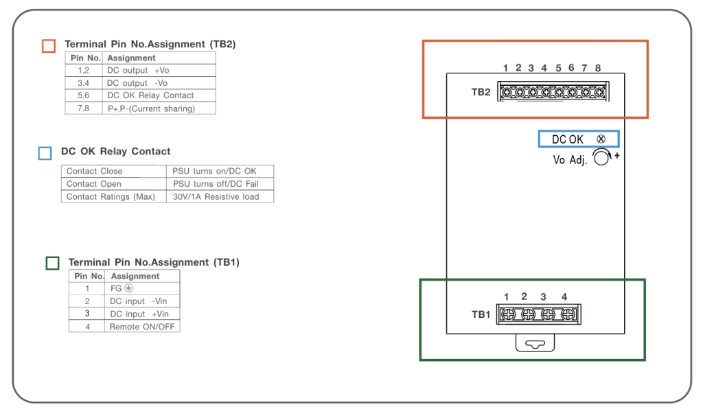 ESPC_Connection Diagram