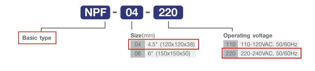NPF_Code