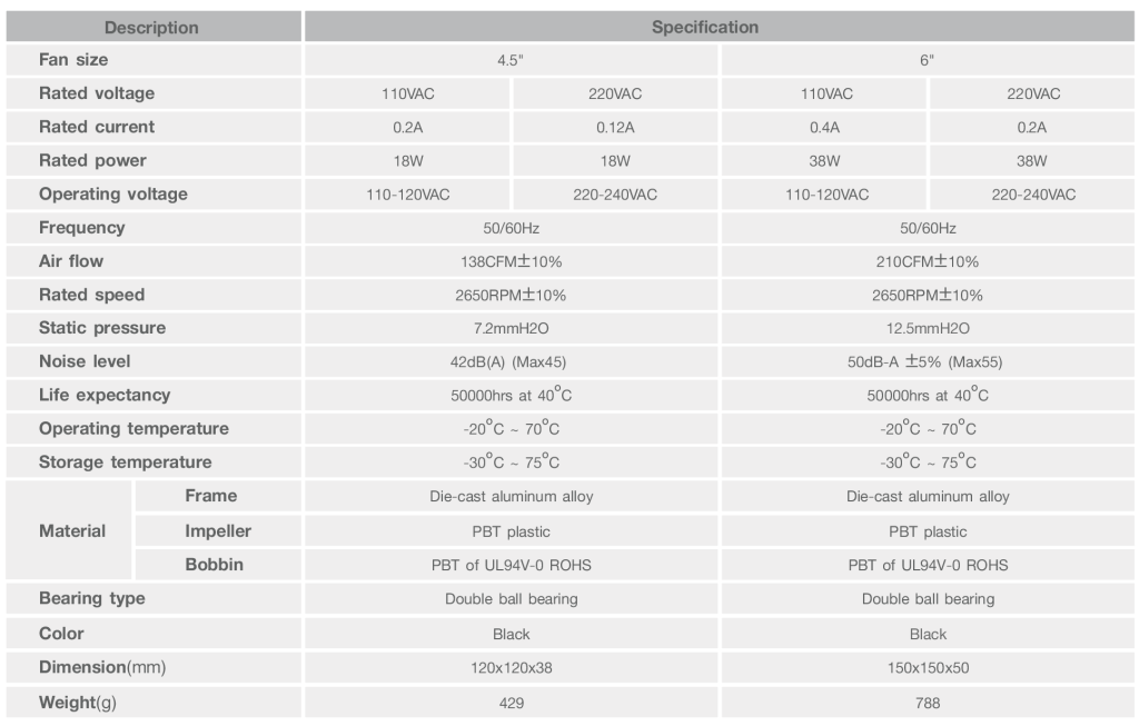 NPF_Spec