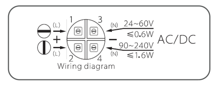 NUM_Wiring diagram