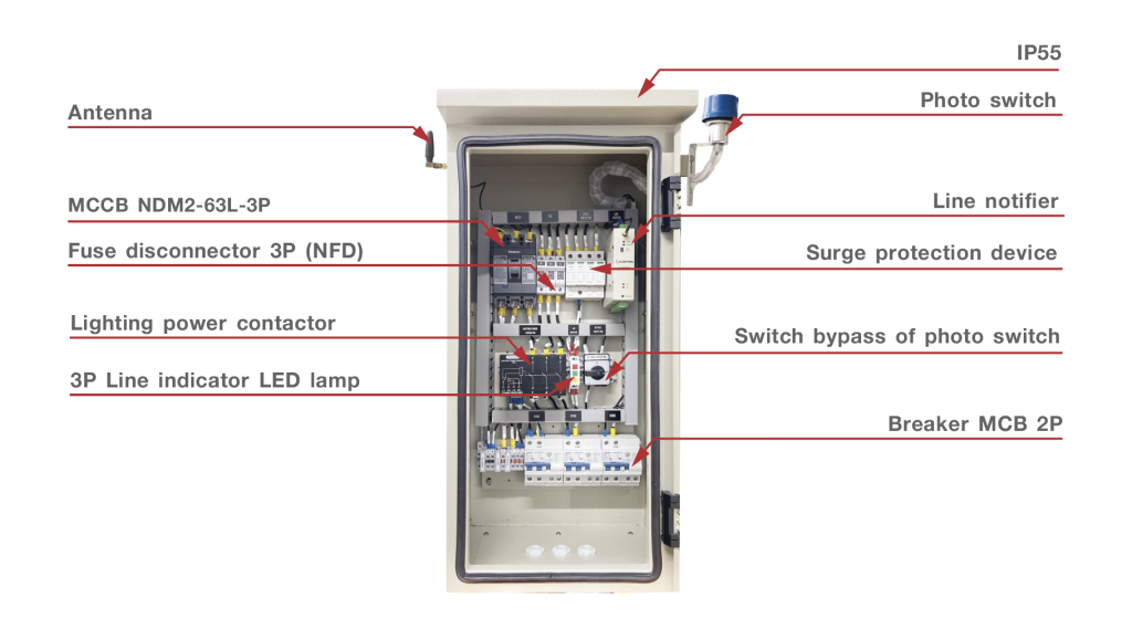 Lighting Control Panel_detail