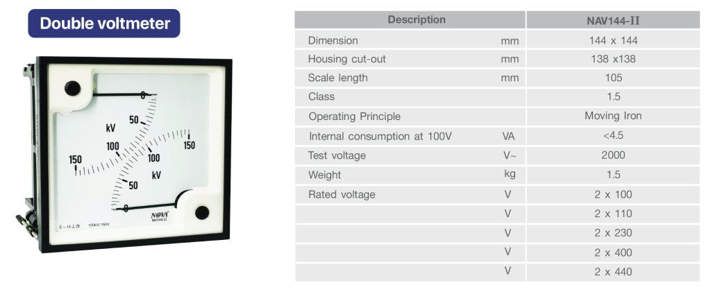 NOVA_Meter Double voltmeter
