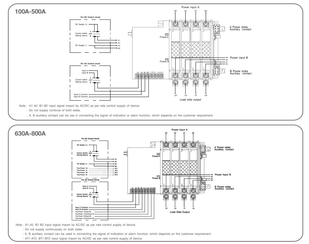 OTTS_Wiring diagram -1