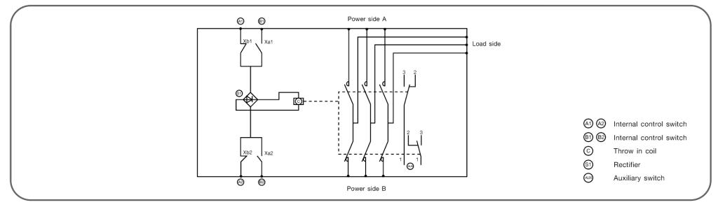 OTTS_Wiring diagram -2